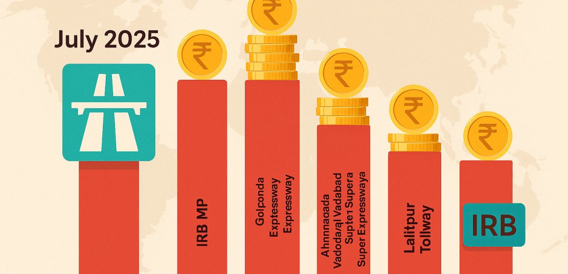 IRB Infra and InvIT Projects Post 10% Growth in July 2025 Toll Collections