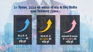 NBCC Reports